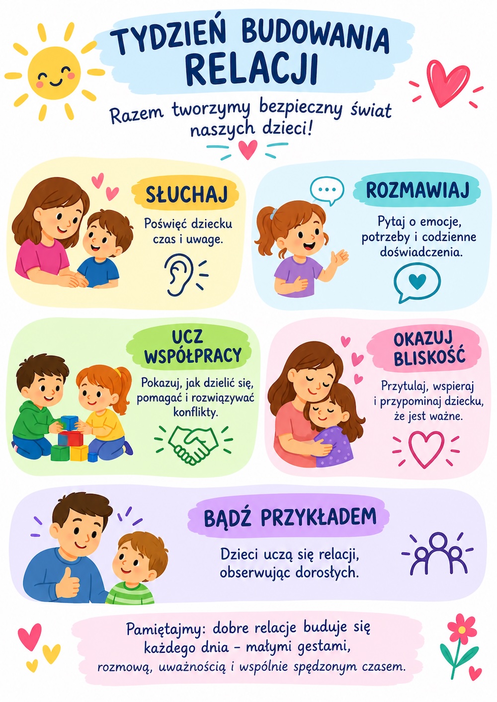 plakat rodzic relacje
